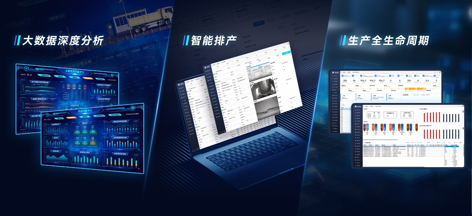 全产业链解决方案